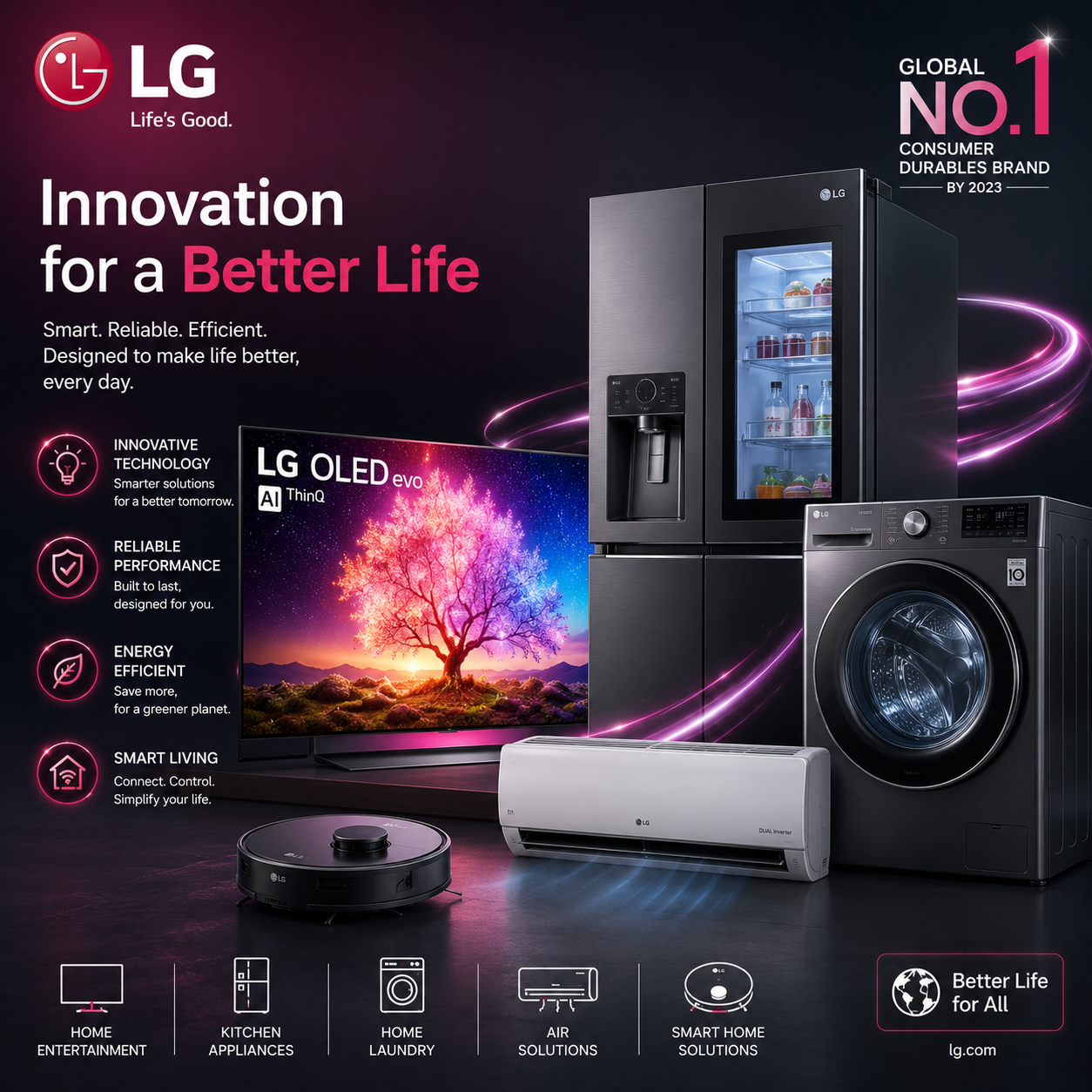 LG Electronics